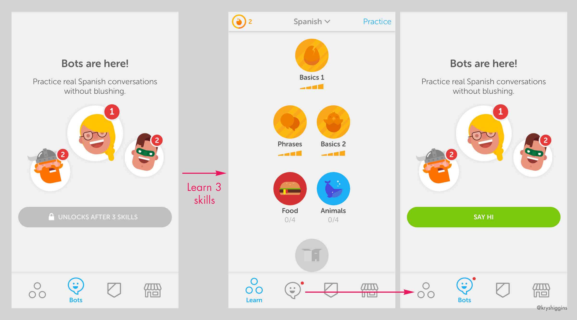 Screenshots showing how Duolingo unlocks chatbots feature after 3 lessons