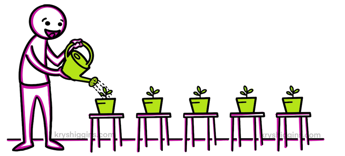 Illustration of a person watering 5 seedlings, as a metaphor for 5 new year's resolutions