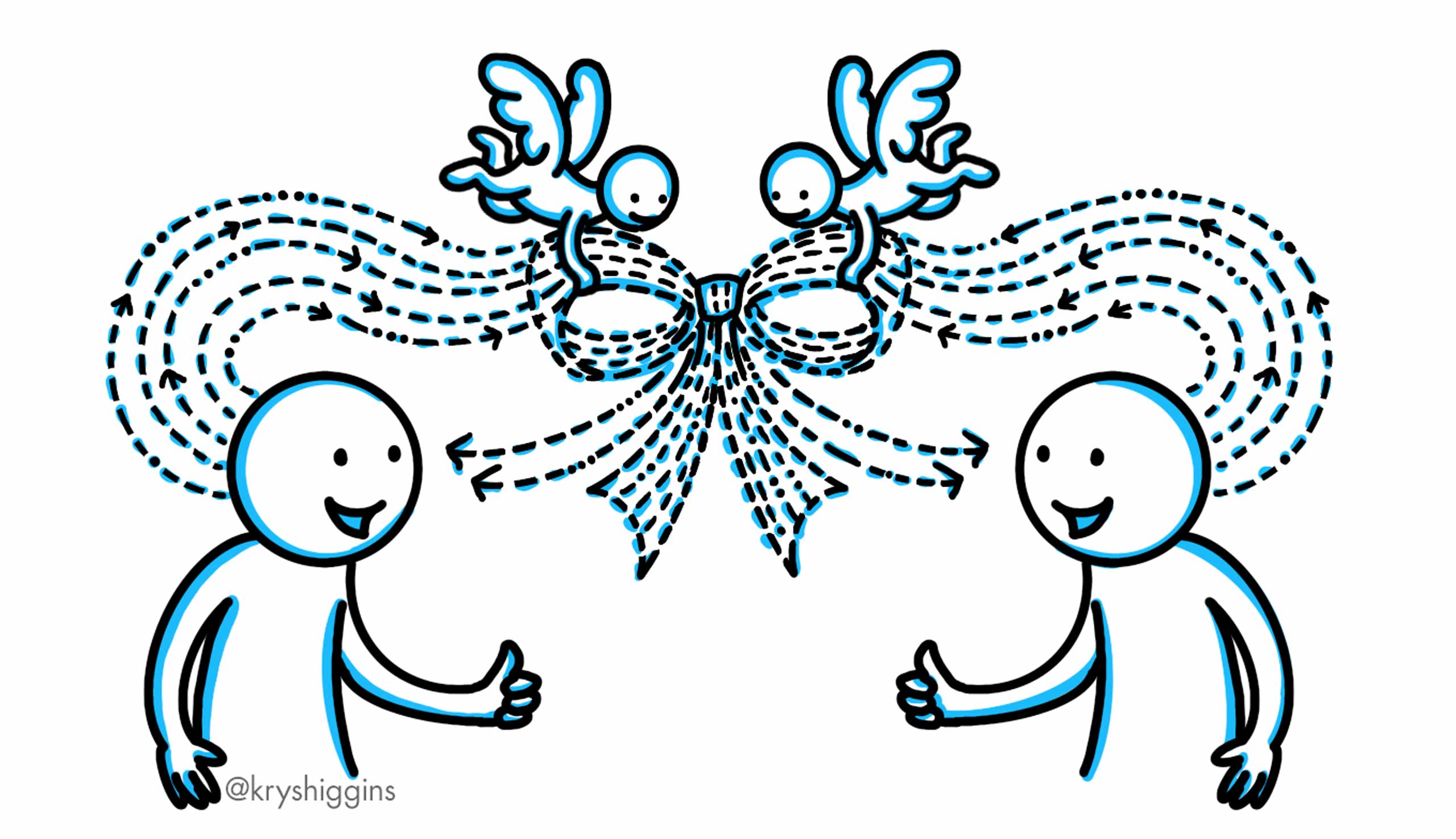 Illustration of two representations of onboarding as winged cherubs taking the disparate thoughts from two humans on either side of them and weaving them into a neat bow, representing the concept of alignment. 